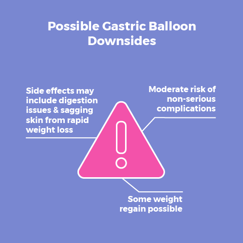 Everything You Need To Know About Gastric Balloons